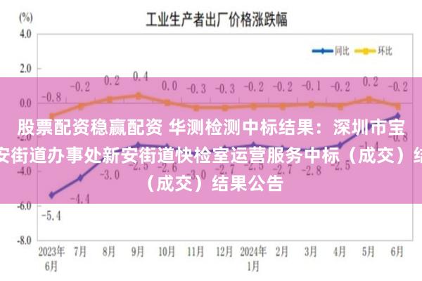 股票配资稳赢配资 华测检测中标结果：深圳市宝安区新安街道办事处新安街道快检室运营服务中标（成交）结果公告