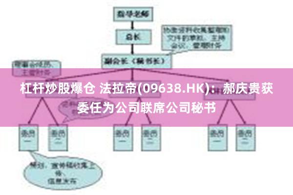 杠杆炒股爆仓 法拉帝(09638.HK)：郝庆贵获委任为公司联席公司秘书