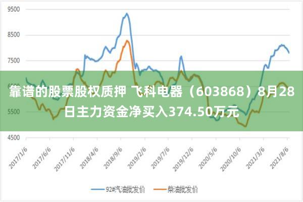 靠谱的股票股权质押 飞科电器（603868）8月28日主力资金净买入374.50万元