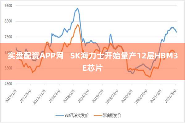 实盘配资APP网   SK海力士开始量产12层HBM3E芯片