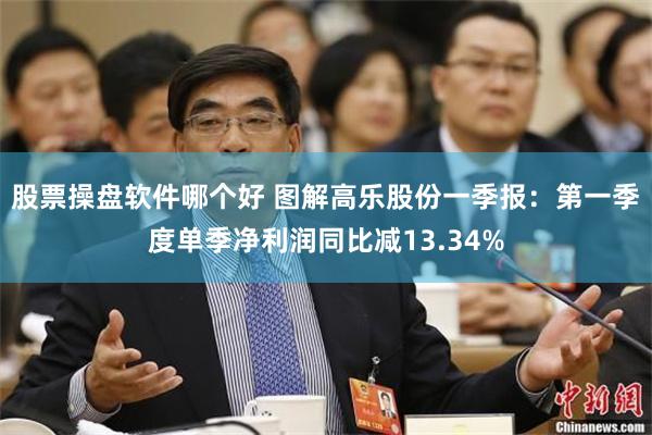 股票操盘软件哪个好 图解高乐股份一季报：第一季度单季净利润同比减13.34%